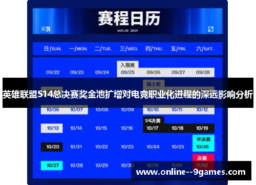 英雄联盟S14总决赛奖金池扩增对电竞职业化进程的深远影响分析