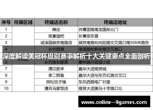 深度解读美冠杯级别赛事解析十大关键要点全面剖析 深度解读美冠杯级别赛事解析十大关键要点全面剖析