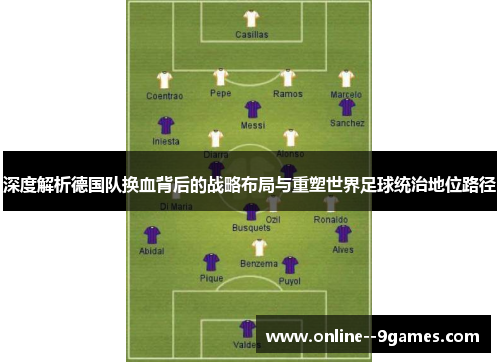深度解析德国队换血背后的战略布局与重塑世界足球统治地位路径 深度解析德国队换血背后的战略布局与重塑世界足球统治地位路径