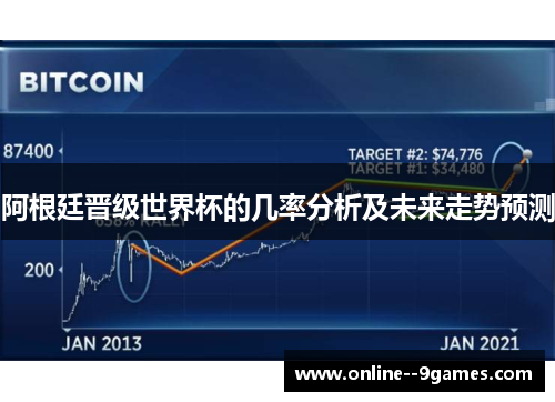 阿根廷晋级世界杯的几率分析及未来走势预测