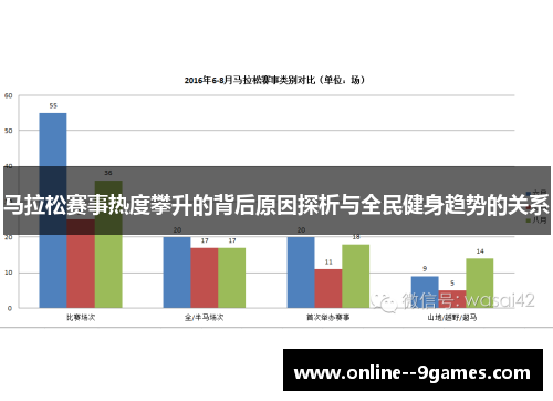马拉松赛事热度攀升的背后原因探析与全民健身趋势的关系 马拉松赛事热度攀升的背后原因探析与全民健身趋势的关系