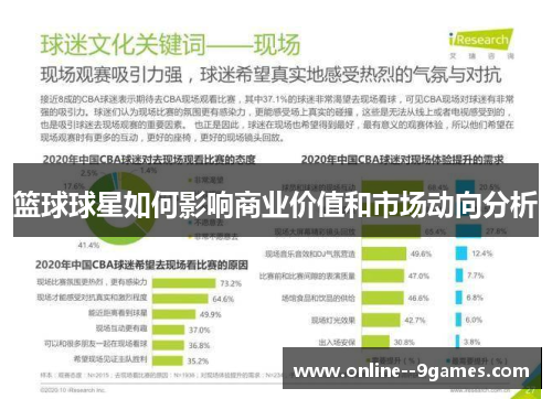 篮球球星如何影响商业价值和市场动向分析 篮球球星如何影响商业价值和市场动向分析